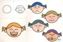 脸谱简笔画：花旦的分类
