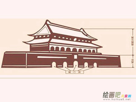 天安门简笔画：天安门升国旗