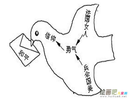 和平鸽简笔画：我是一只和平鸽
