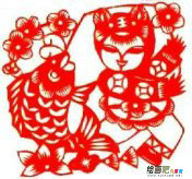 剪纸图案大全：分清地域特色
