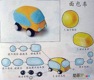 橡皮泥手工制作：面包车