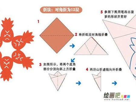 剪纸图案大全：菠萝剪纸教程