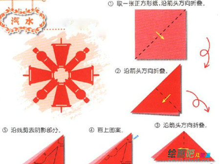 剪纸图案大全：一杯汽水的图案
