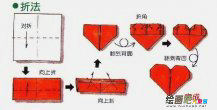 折纸大全：折纸心形