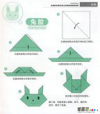 折纸大全：兔脸折纸