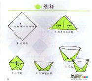 折纸大全：小水杯