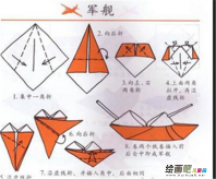 ��ֽ��ȫ������������ľ���