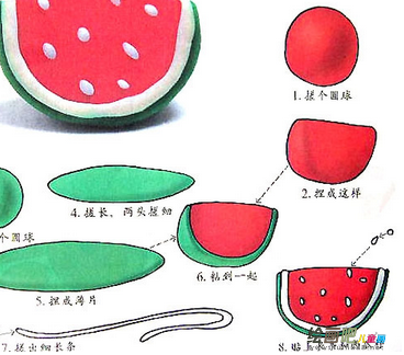 橡皮泥手工制作：西瓜的做法图解