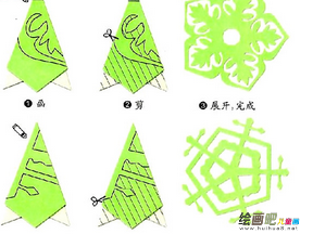 剪纸图案大全：民间剪纸特点