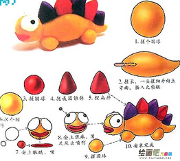 橡皮泥手工制作：制作各种小制作