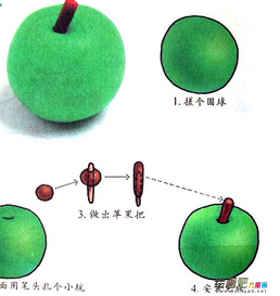 橡皮泥手工制作：苹果的做法