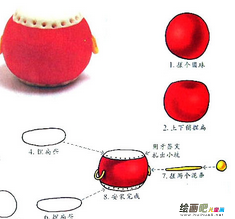 ��Ƥ���ֹ��������ֹ�������Ƥ���ĵ�����DIYͼ��