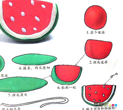 橡皮泥手工制作：西瓜的做法图解