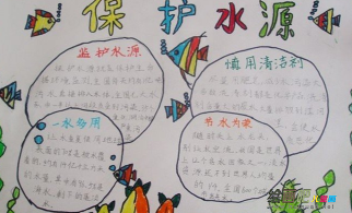 幼儿环保时装秀图片：提高环保意识