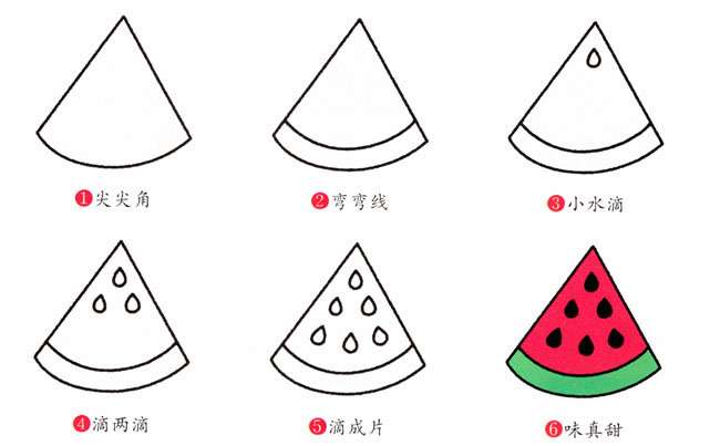 西瓜简笔画步骤图片大全