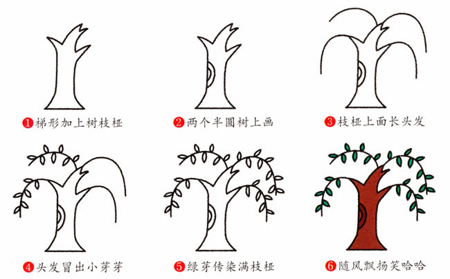 柳树简笔画步骤图片大全