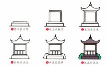 凉亭简笔画步骤图片大全
