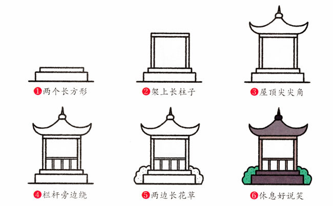 凉亭简笔画步骤图片大全