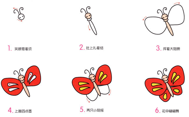 小蝴蝶昆虫简笔画步骤图片大全