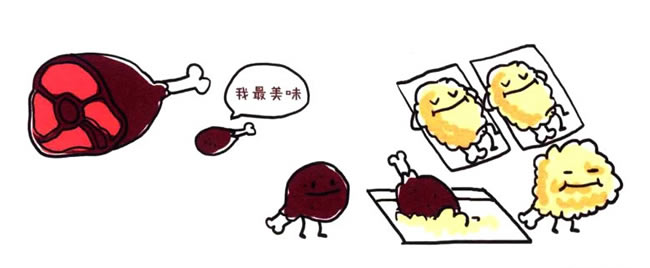 四步画出鸡腿简笔画图片