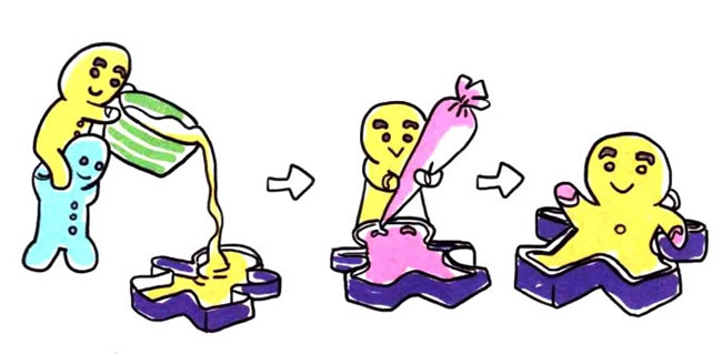 四步画出姜糖饼简笔画图片