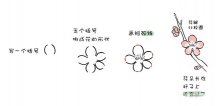 一枝梅花水彩简笔画的画法