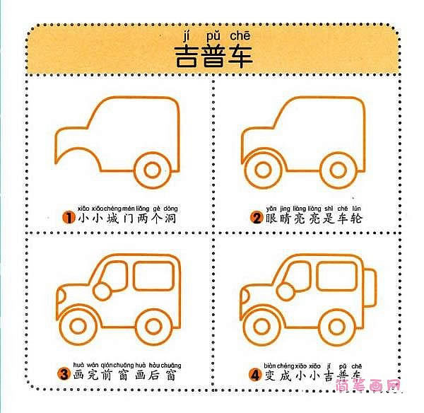 吉普车简笔画怎么画步骤图片