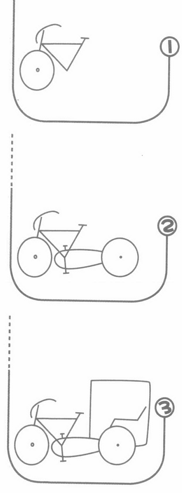 人力三轮车简笔画