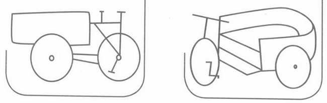 人力三轮车简笔画