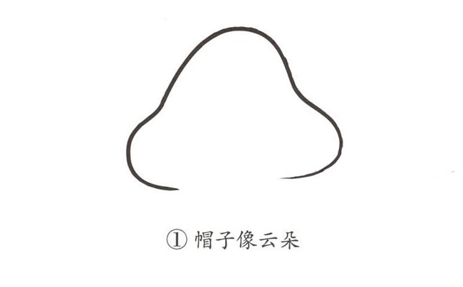 彩色蘑菇简笔画画法步骤