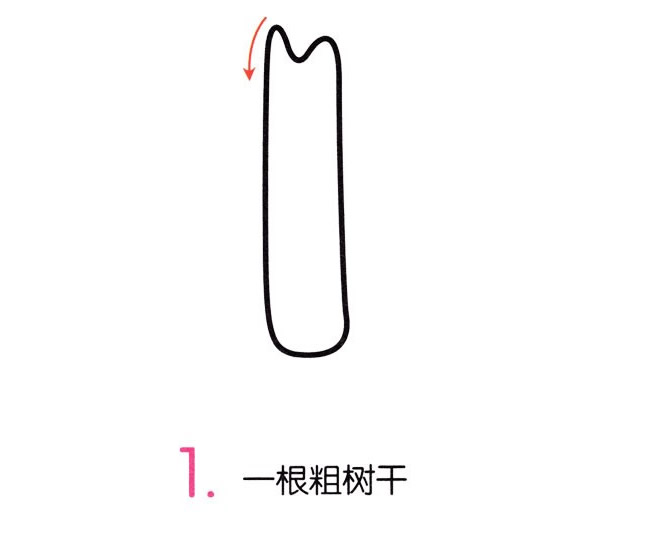 彩色柳树简笔画画法图片