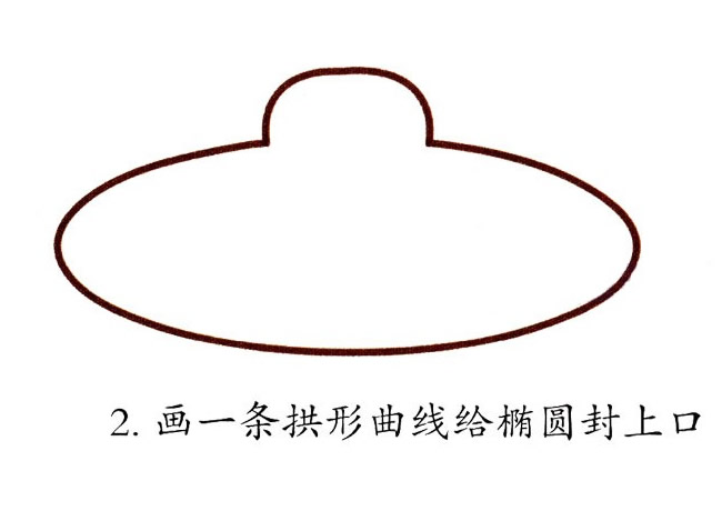 潜艇简笔画图片
