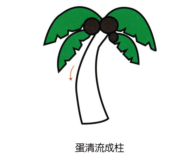 彩色椰子树简笔画图片