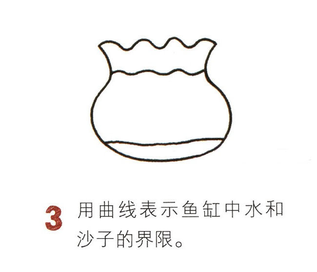 鱼缸简笔画彩色图片