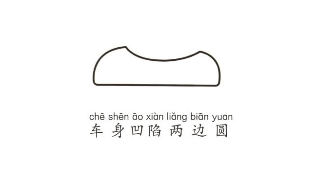 敞篷小汽车简笔画图片