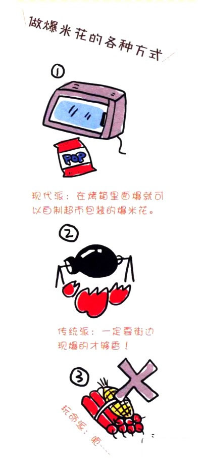 四步画出爆米花简笔画图片