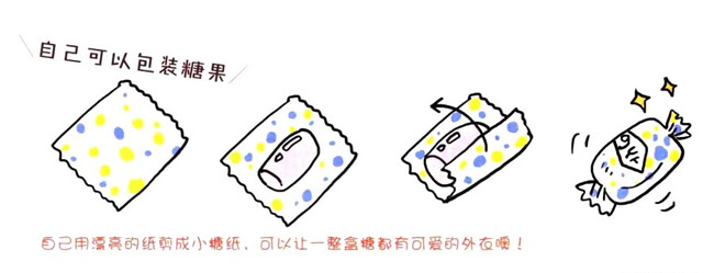 四步画出糖果简笔画图片