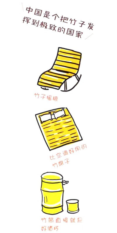 四步画出竹子简笔画图片