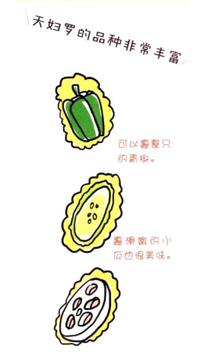 四步画出天妇罗简笔画图片