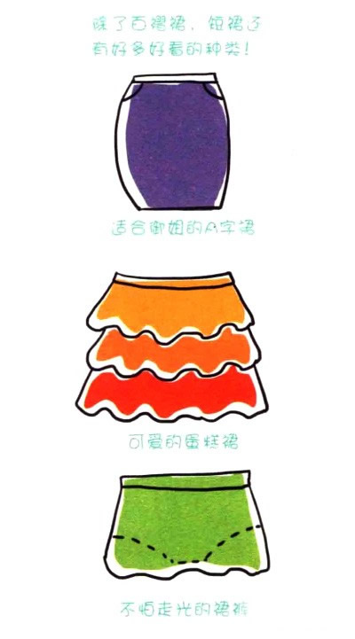四步画出小短裙简笔画图片