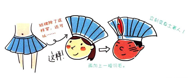 四步画出小短裙简笔画图片