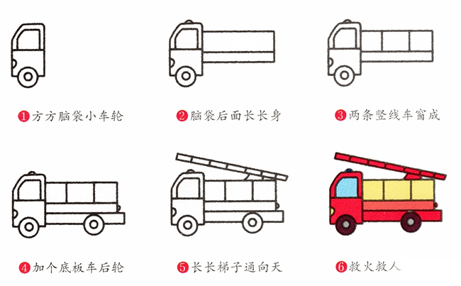 消防车简笔画的画法步骤教程