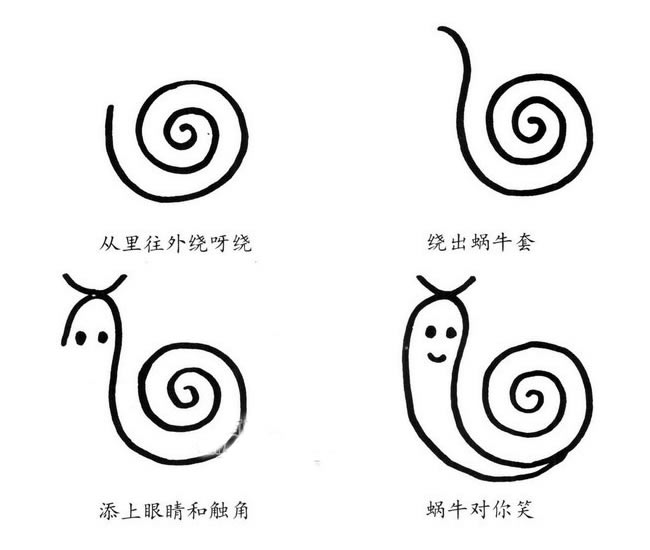 小蜗牛简笔画怎么画图解教程