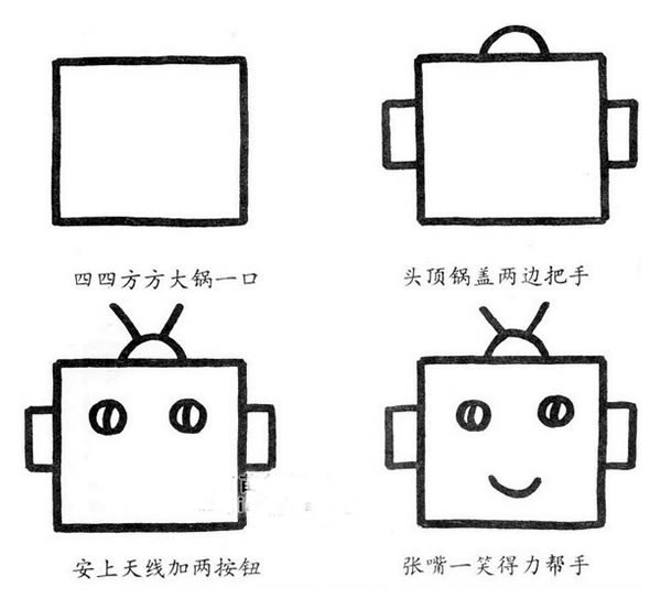 机器人简笔画图片