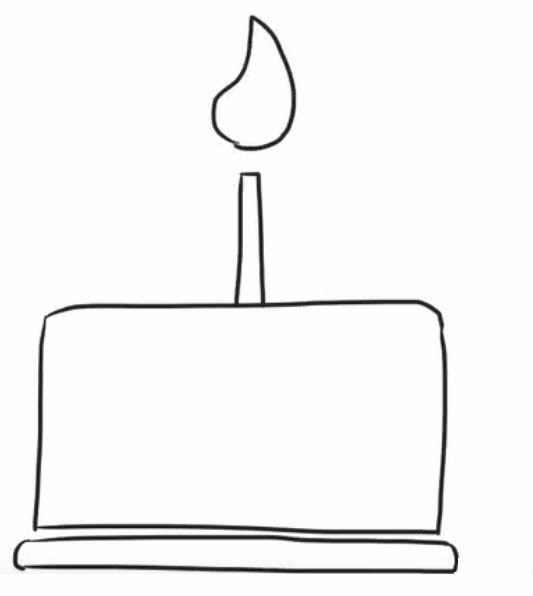 生日蛋糕简笔画