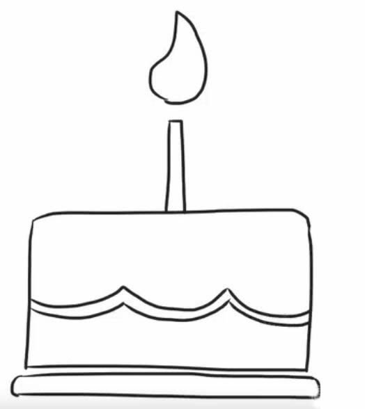 生日蛋糕简笔画