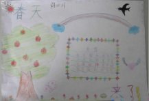 小学生春天来了手抄报