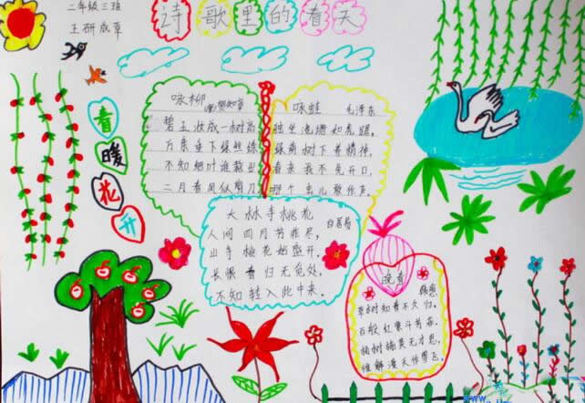 一幅春天漂亮简单的儿童画作品 - 诗歌里的春天