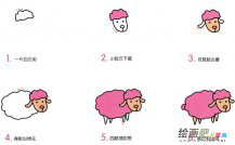 绵羊动物简笔画步骤图片大全