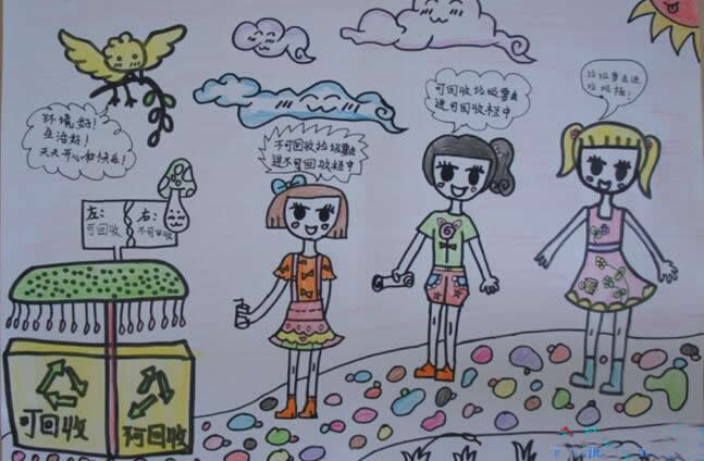 简单又好看6.5世界环境日主题儿童画 - 关于环境日的简单幼儿绘画